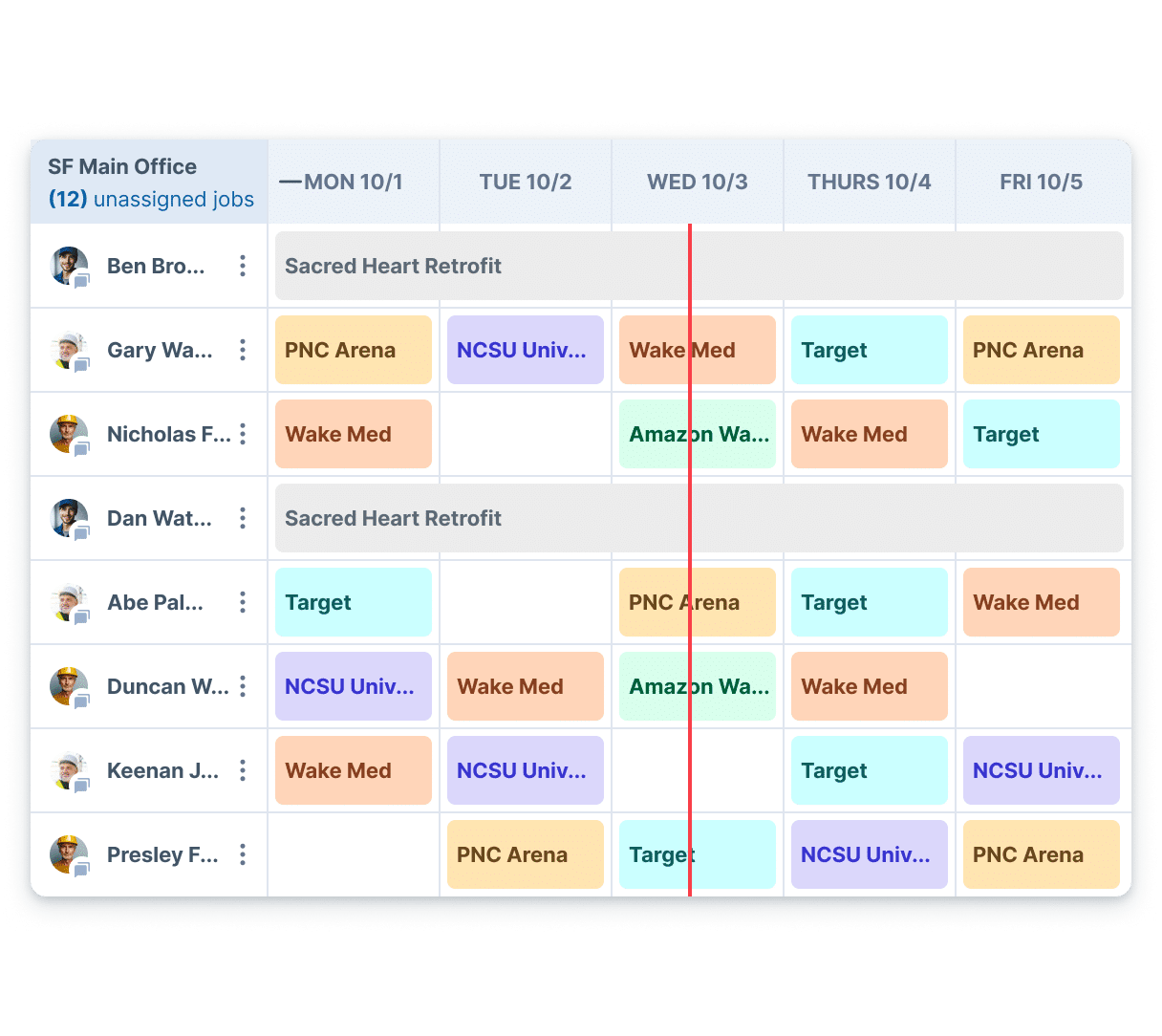 Field Service Technician Scheduling Software | ServiceTrade
