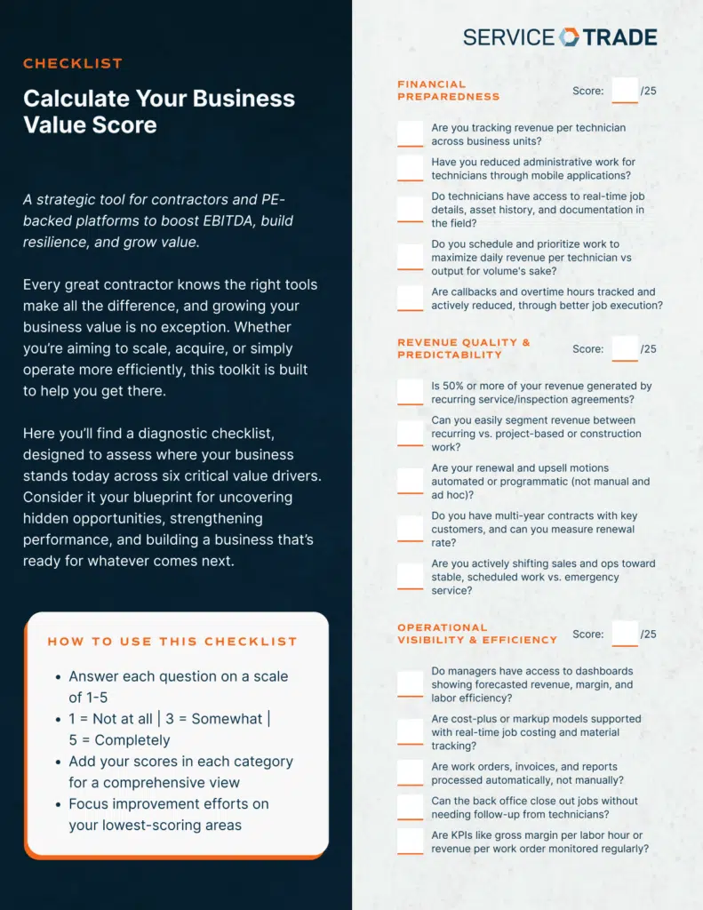 Calculate Your Business Value Score