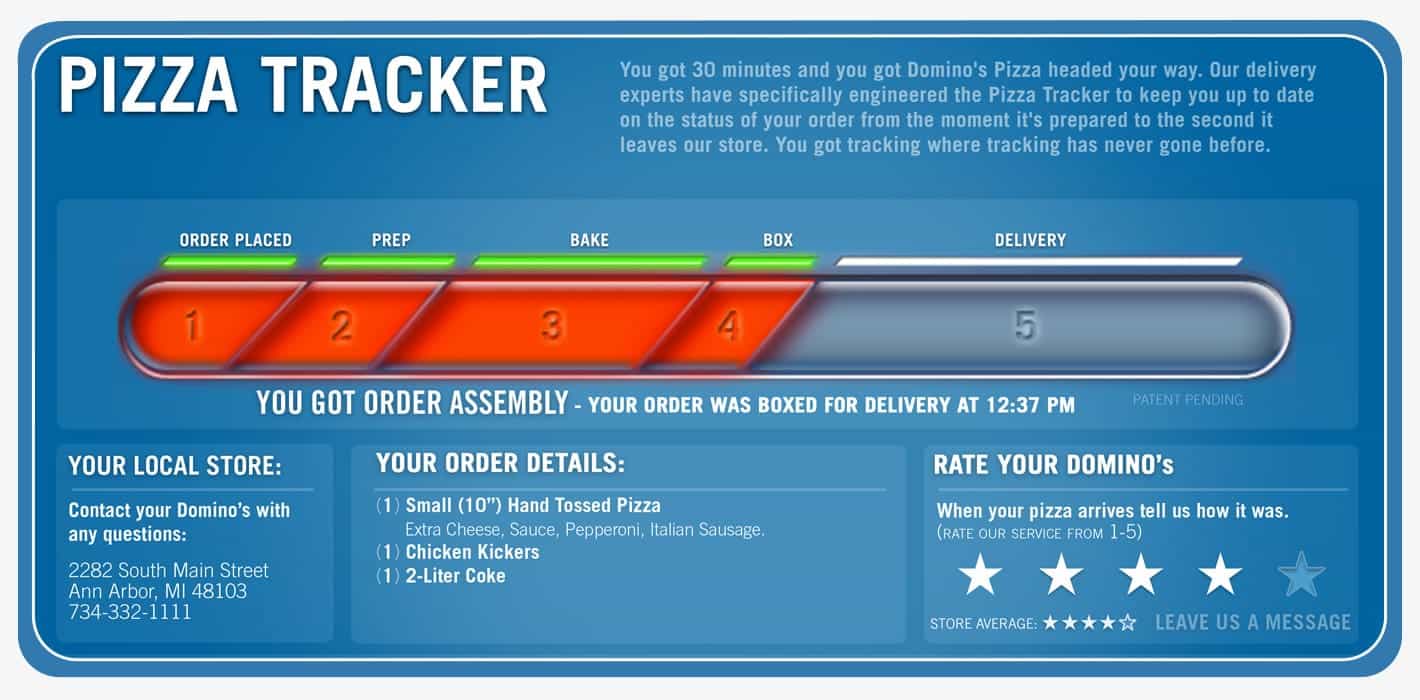 dominoes pizza tracker is a great example of Marketing Impressions per Service