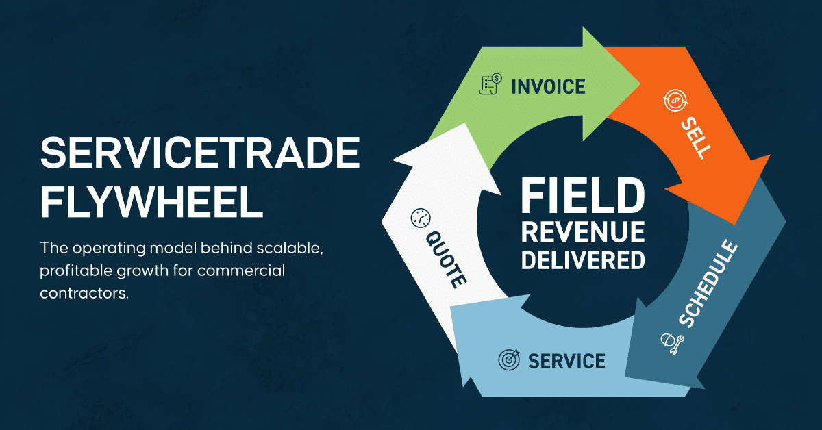 ServiceTrade Flywheel | ServiceTrade