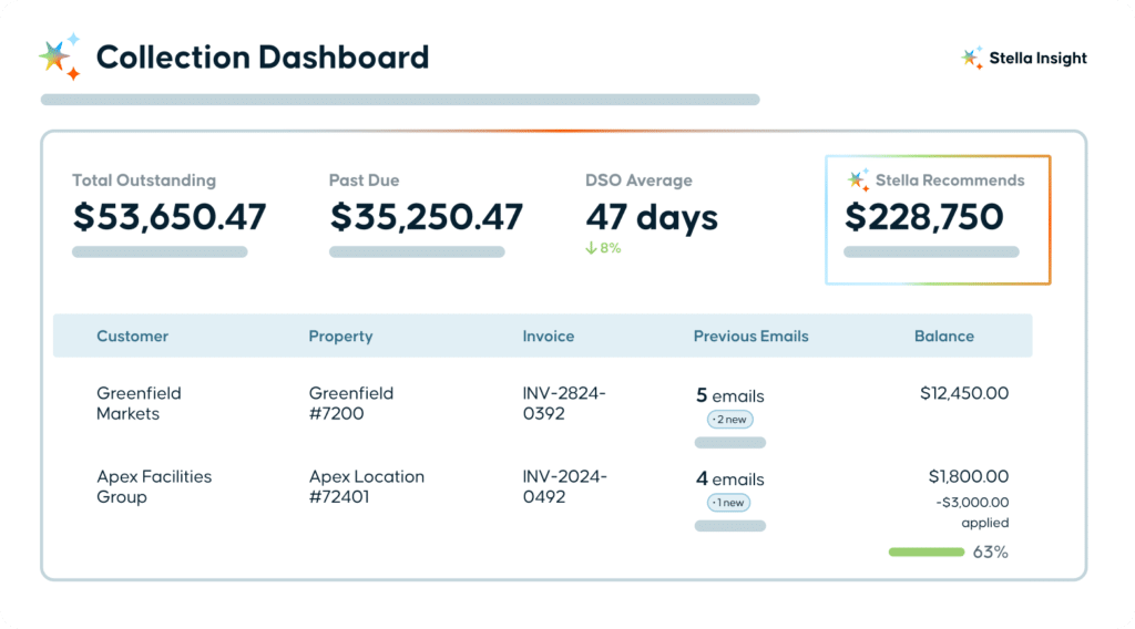 A screenshot of the stella collect dashboard in servicetrade